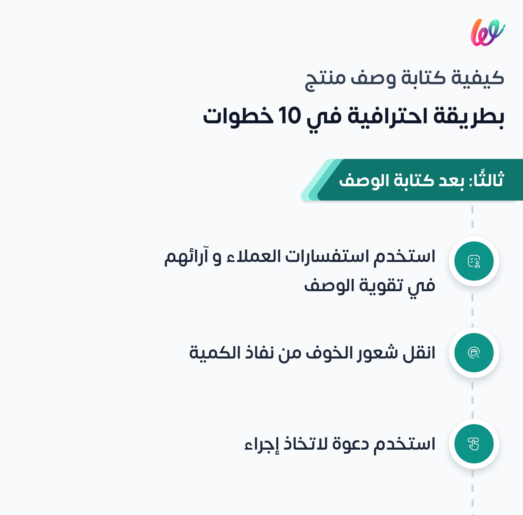 بعد كتابة وصف المنتجات