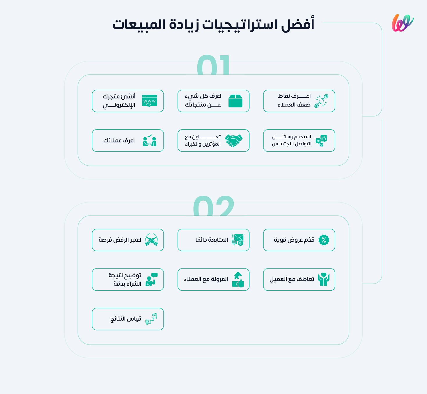 استراتيجيات زيادة المبيعات