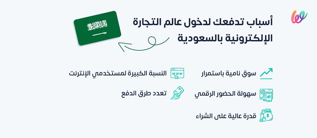 إمكانيات التجارة الإلكترونية بالسعودية