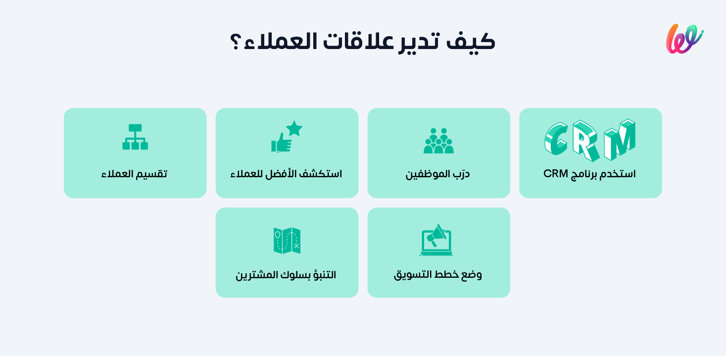كيفية إدارة علاقات العملاء بأنظمة الـCRM