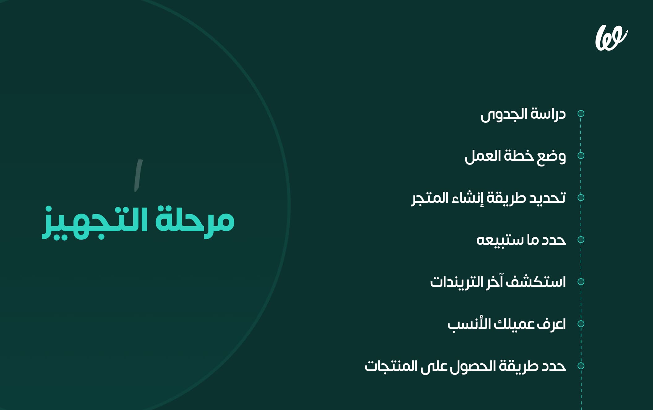 التجهيز لبيع المكياج