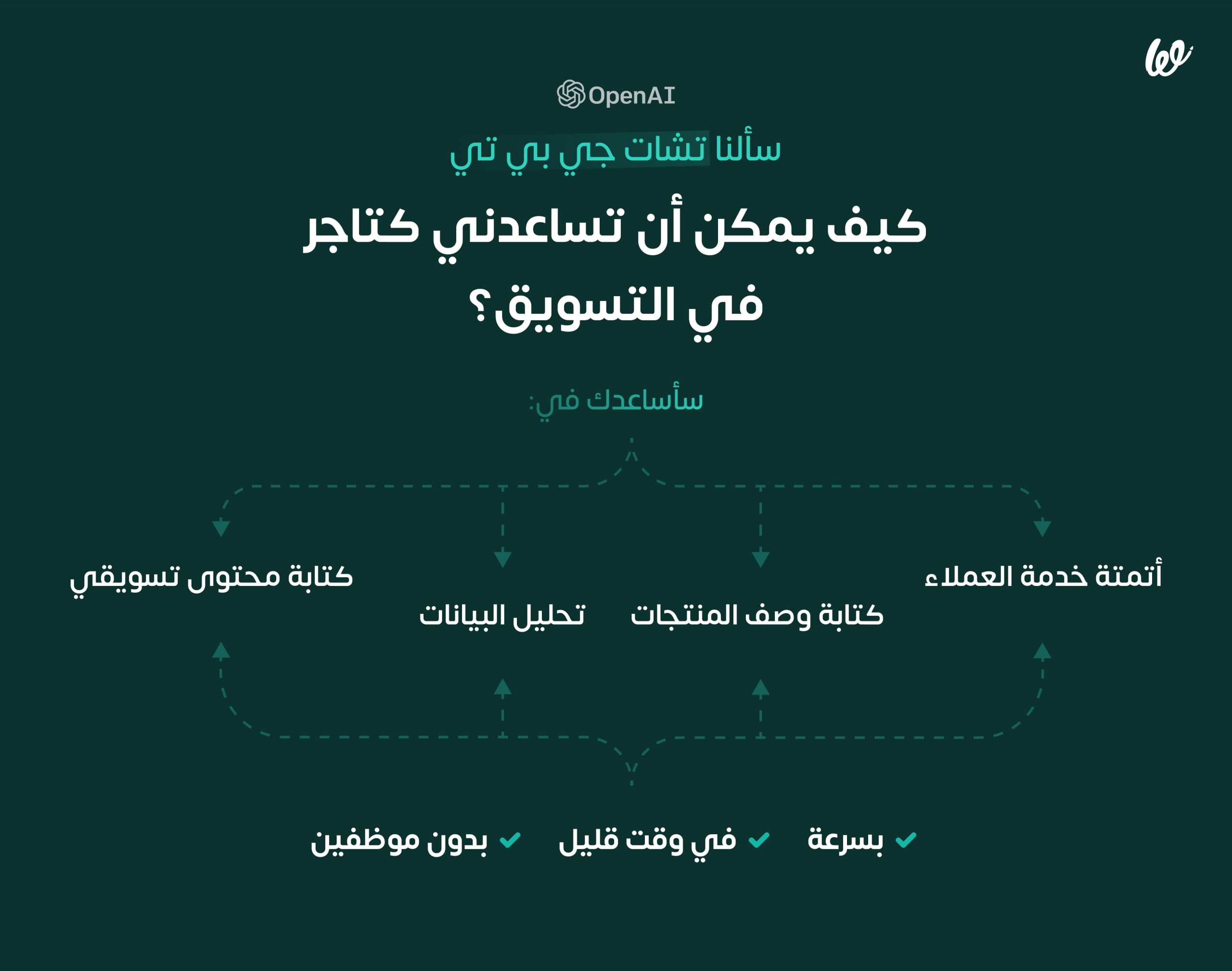 تشات جي بي تي