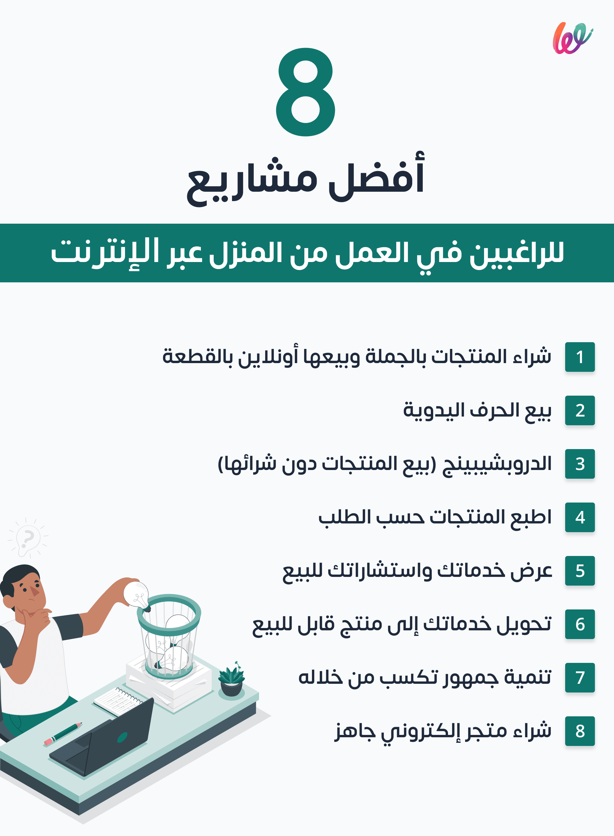 Infograph أفضل 8 مشاريع للراغبين  في العمل من المنزل عبر الإنترنت 55