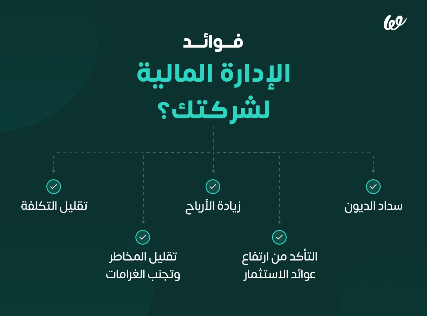 Infograph 1_  فوائد الإدارة المالية لشركتك_